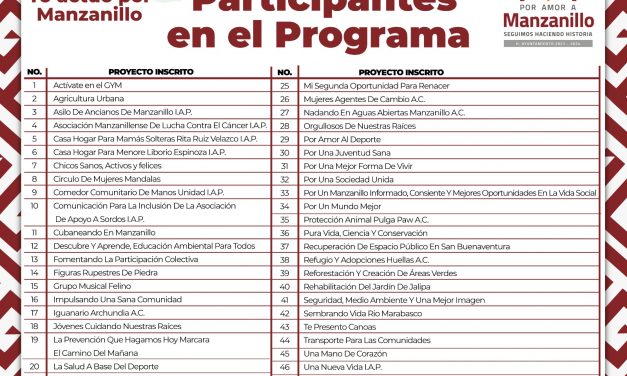 El Ayuntamiento de Manzanillo recibió 49 proyectos para “Yo actúo por Manzanillo”