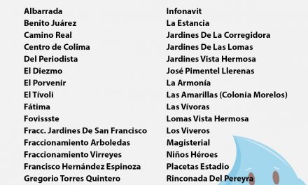 Más de 30 colonias se quedarán sin agua este miércoles, CIAPACOV reparará 2 grandes fugas en el centro de Colima